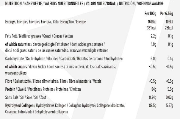454g Amfit Nutrition Kollagen Protein Zitrone für 8€ (statt 12€)