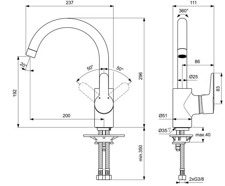 Ideal Standard Connect Blue Küchenarmatur für 75,90€ (statt 132€)