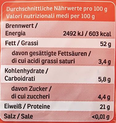 200g Jeden Tag Mandeln ganz ab 1,59€ (statt 2,29€)   Prime Sparabo