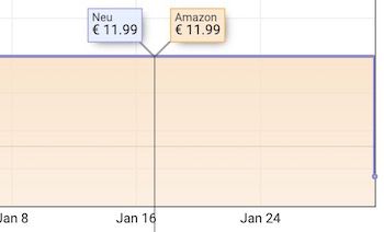 6x 80er Pack by Amazon Allzweck Feuchttücher Meeresfrische für 5,58€ (statt 12€)