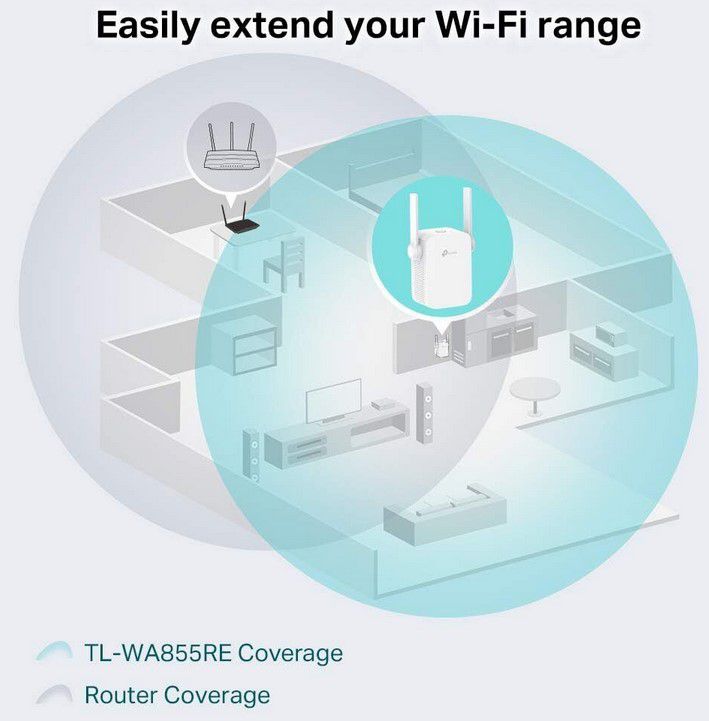 TP Link TL WA855RE WiFi LAN Repeater für 9,99€ (statt neu 20€)