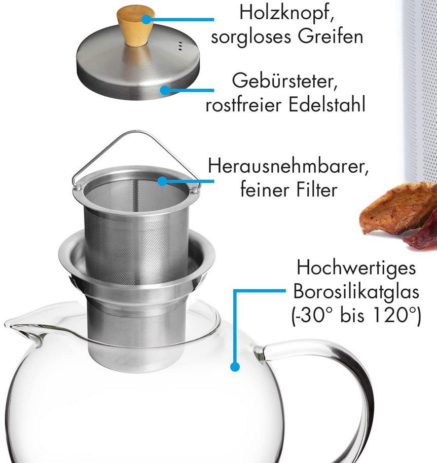 Glaswerk Teekanne Sencha (1,3l) mit Teesieb aus rostfreiem Edelstahl für 25,23€ (statt 30€)