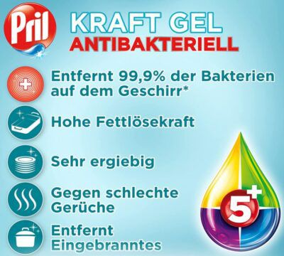 2x Pril 5+ Kraft Gel antibakterielles Handgeschirrspülmittel für 1,98€ (statt 3,78€)