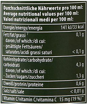 250ml biozentrale Zitronen Ingwer Saft ab 2,98€ (statt 3,50€)   Sparabo