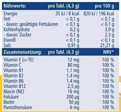 4x 20er Pack Sunlife Multivitamin Brausetabletten ab 2,48€ (statt 4€)