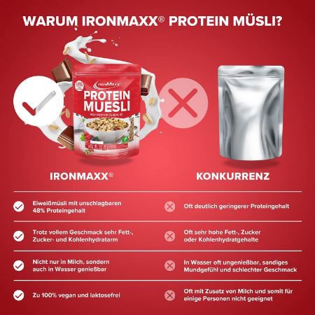 IronMaxx Protein Schokoladen Müsli, Vegan, Laktosefrei, 550g ab 4,27€   Prime Sparabo