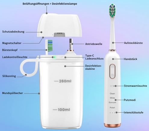 Awesafe Schallzahnbürste mit UV Reisetui, 4 Putzmodi & Desinfektionskabine für 29,99€ (statt 50€)