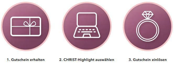 Douglas: Für mind. 59€ Bestellen & 25€ Christ Gutschein erhalten