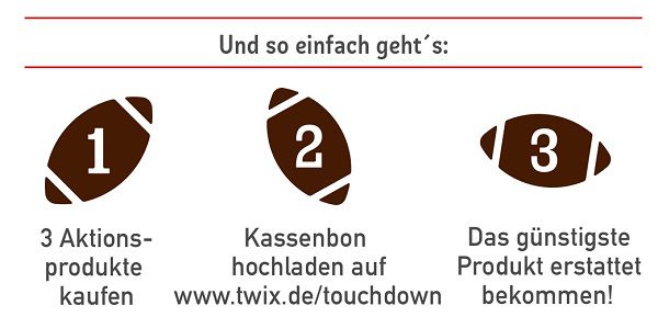 Mars GmbH: Touchdown Party 2 + 1 gratis