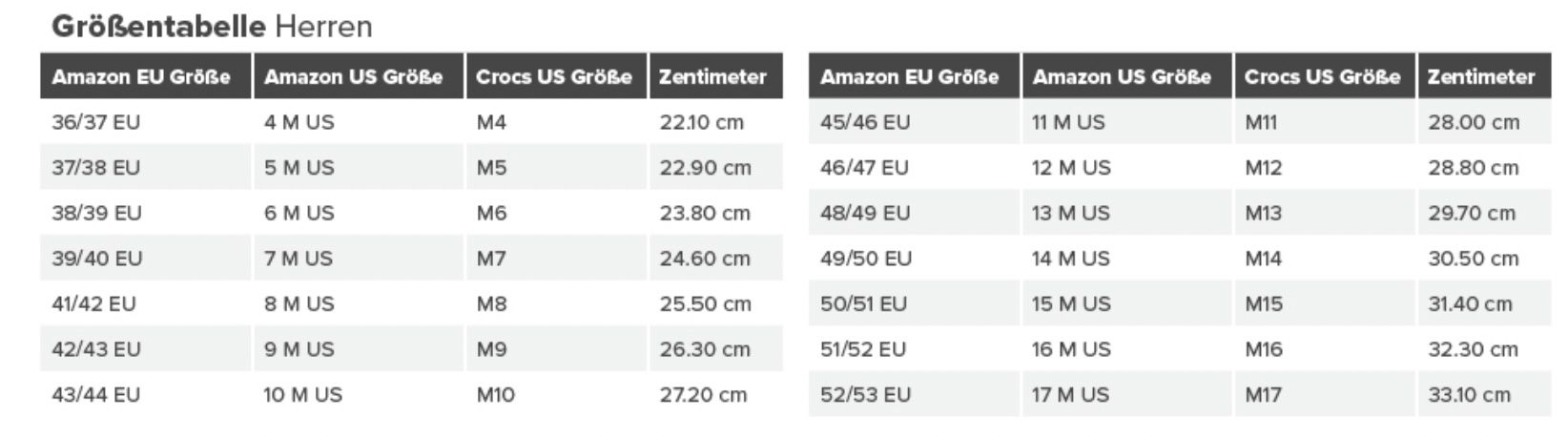 Crocs Herren Mens Literide Pacer Sneaker für 19,99€ (statt 48€)   Prime