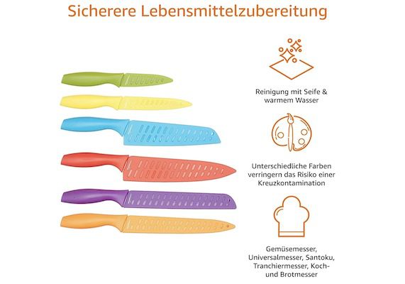 Amazon Basics   12 teiliges Messer Set für 10,39€ (statt 19€)   Prime