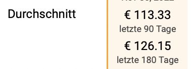 Amazon Basics Heizstrahler für Terrasse für 79,99€ (statt 113€)
