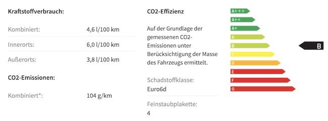 Skoda Fabia 1.0l MPI mit 80 PS für 146€ mtl.   LF: 0.62