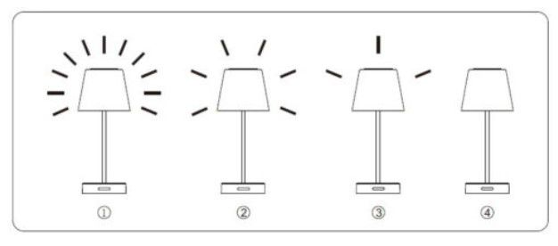 Bioledex mobile LED Tischleuchte für 19,97€ (statt 34€)