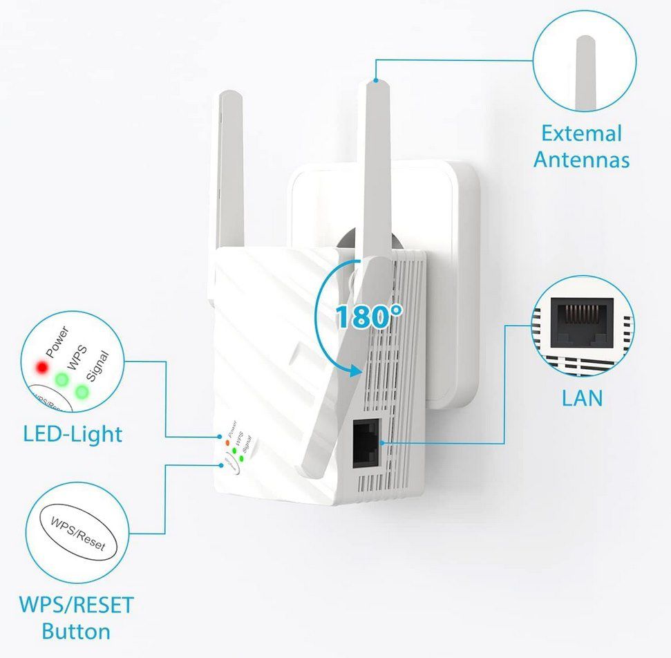 Tomvorks WLAN Repeater bis 1200 Mbit/s für 19,99€ (statt 30€)