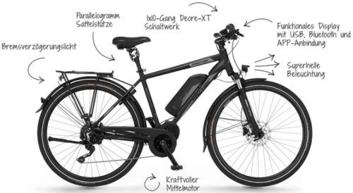 Fischer Trekking ET1861   28 e Bike RW 160km für 1.039,20€ (statt 1.648€)