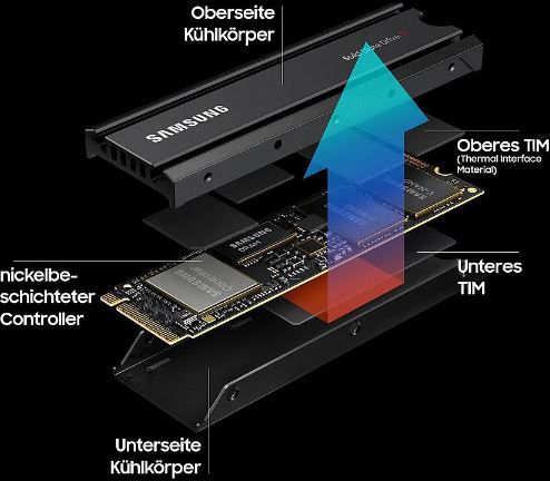 Samsung 980 PRO NVMe SSD 2 TB mit Kühlkörper für 149,99€ (statt 170€)