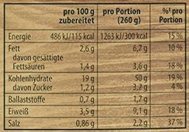 Knorr Hüttenschmaus Emmentaler Makkaroni für 0,79€ (statt 1,59€)