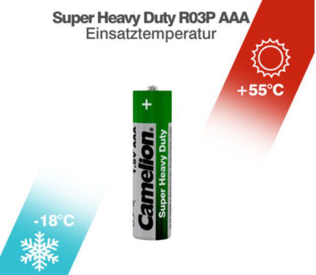 120er Pack Camelion Super Heavy Duty AAA Batterien für 19,99€ (statt 23€)