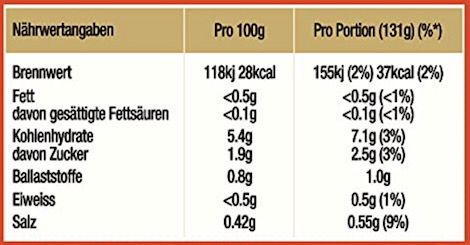 6x Bens Original Sauce Süß Sauer Ohne Zuckerzusatz für 10,43€ (statt 15€)