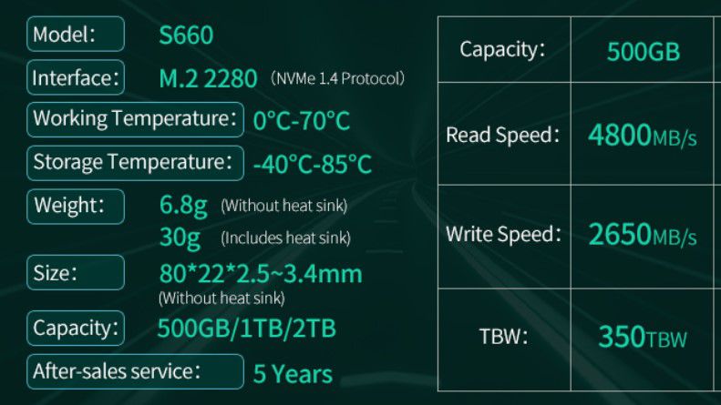 Fanxiang S660 NVMe M.2 500GB SSD PC/PS5 für 30,59€ (statt 38€)