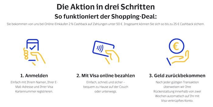 Visa: 2% Cashback (bis 25€) für Online Zahlungen   perfekt für Prime Day