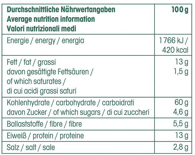 12x Lorenz Kichererbsenchips Paprika (je 85g) für 20,41€ (statt 24€)