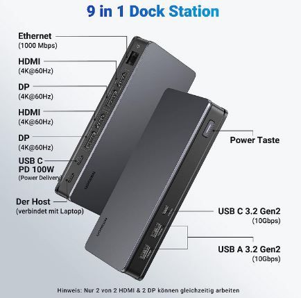 UGREEN 9 in 1 USB C Dockingstation mit 100W PD für 159,99€ (statt 200€)