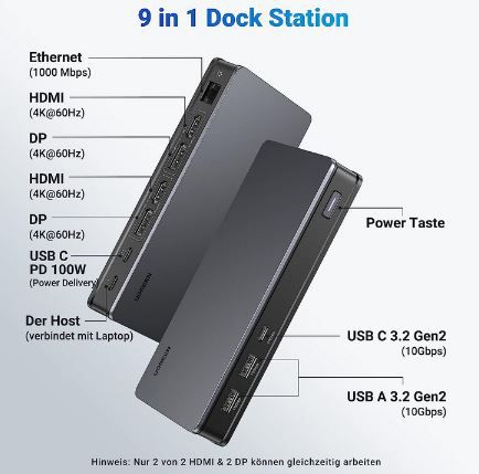 UGREEN 9 in 1 USB C Dockingstation mit 100W PD für 119,98€ (statt 156€)