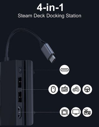 NewQ Steam Deck 4 in 1 Dockingstation für 19,99€ (statt 40€)