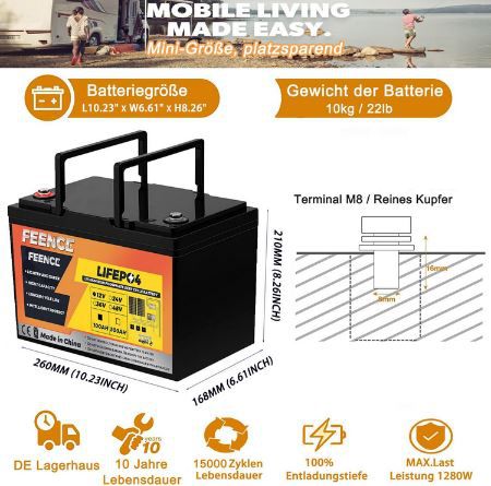 Feence Mini LiFePO4 100ah / 12v Batterie mit BMS + Bluetooth für 295,80€ (statt 348€)