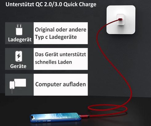 3er Pack Tinwoo USB A auf USB C Ladekabel mit je 2m für 5,56€ (statt 10€)