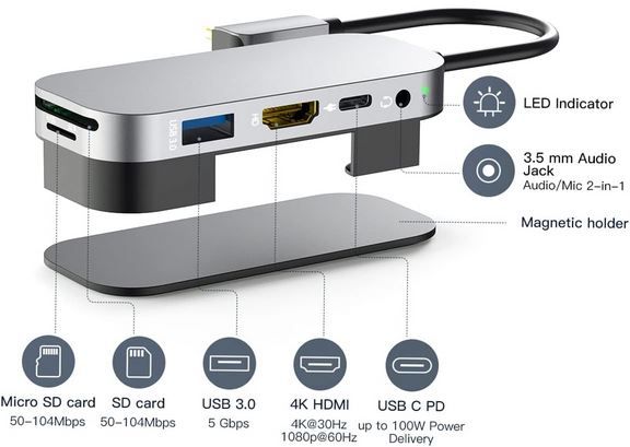 Safysoo USB Tablet Hub für iPad von 2018   2020 für 17,99€ (statt 30€)