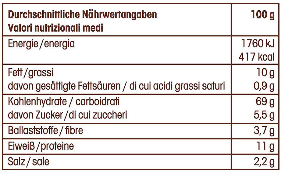 12x Lorenz Saltletts Junior Farm (je 150g) ab 15,66€ (statt 23€)