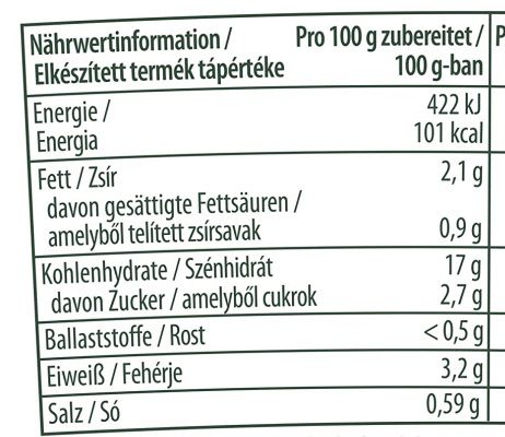 8x Knorr Pasta Snack Mac & Cheese Jalapeño (je 62g) für 8€ (statt 12€)