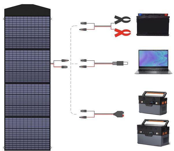ALLPOWERS 200W Solarpanel mit Adapter für 191,19€ (statt 263€)
