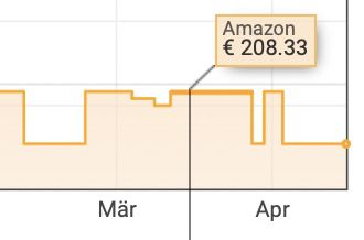 Movian Lodi Eckschreibtisch mit Ablage für 177€ (statt 208€)