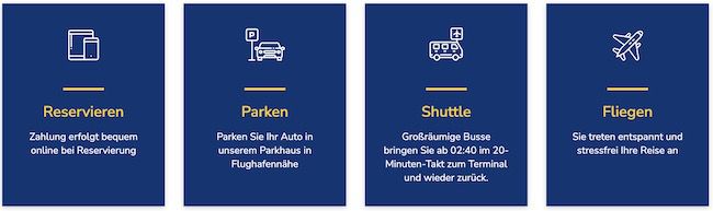 McParking: 4€ Rabatt auf Parkplätze am BER inkl. Shuttle Service