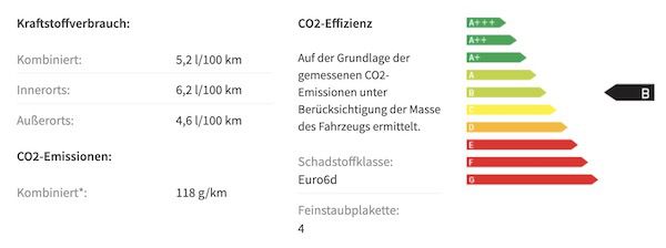 Sofort verfügbar: VW T Roc Life 1.0 TSI 6 Gang für 229€ mtl.   LF 0.79