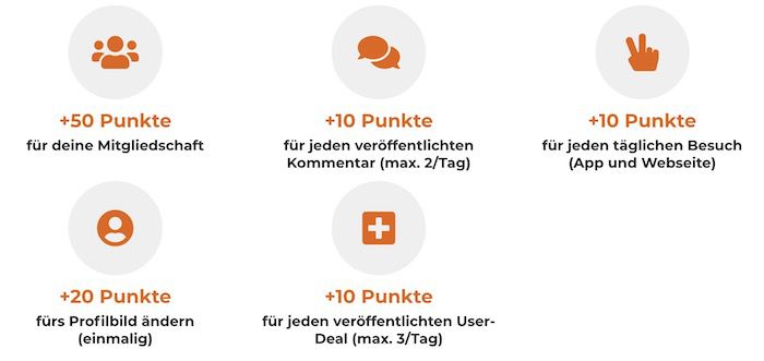 Info: Fehler bei der Punkteeinlösung behoben