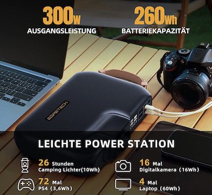 Egretech Plume Powerstation mit 300W/260Wh für 126€ (statt 149€)