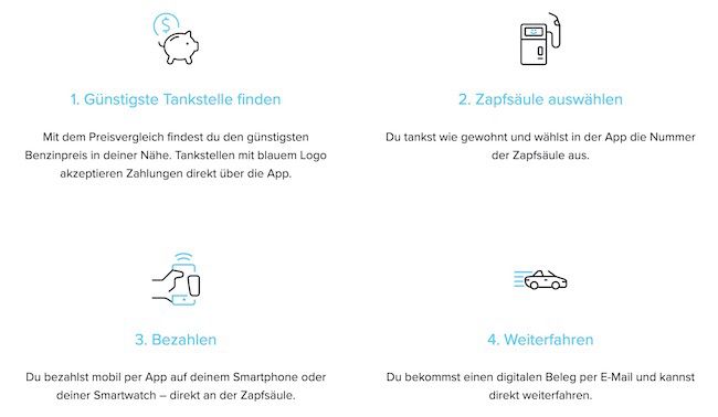 Pace Drive App: 5 Cent pro Liter Benzin/Diesel sparen   nur Neukunden