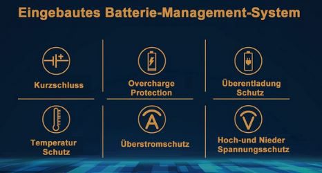 Feence 12V 100Ah LiFePO4 Batterie mit 1.280Wh für 296,65€ (statt 350€)