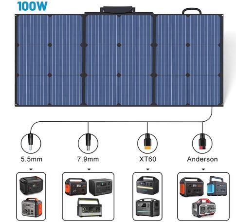 Innopower 2 in 1 Solarpanel, 100W, Faltbar für 100€ (statt 170€)