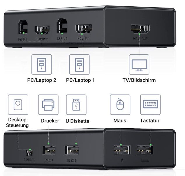 UGREEN 2in1 HDMI / USB KVM Switch für 25,99€ (statt 34€)