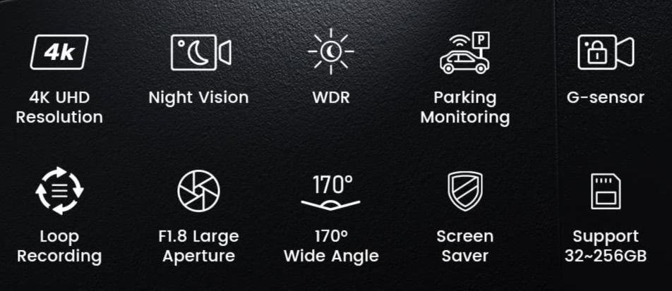 iZEEKER 4k Dashcam mit Parküberwachung für 44,99€ (statt 90€)