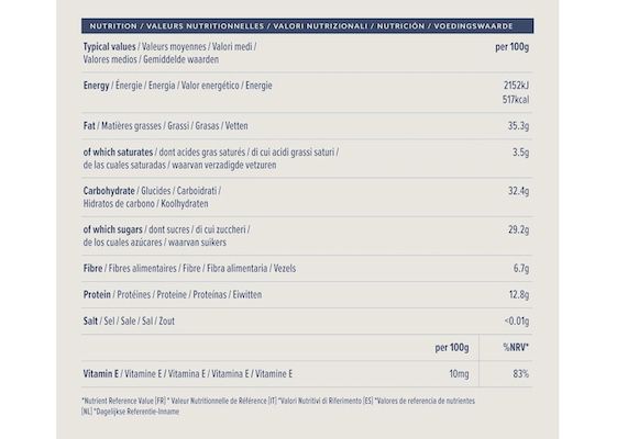 Happy Belly Studentenfutter 200g Packung ab 1,83€