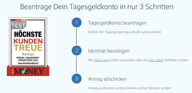 Barclays Tagesgeld mit 3,11% p.a für 6 Monate bis 250.000€