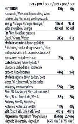 4x 200g Happy Belly Frucht , Nuss  & Kern Mix für 8,61€ (statt 15€)