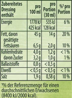 70x Knorr Salatkrönung 7 Kräuter für ein leckeres Salatdressing für 9,40€ (statt 18€)